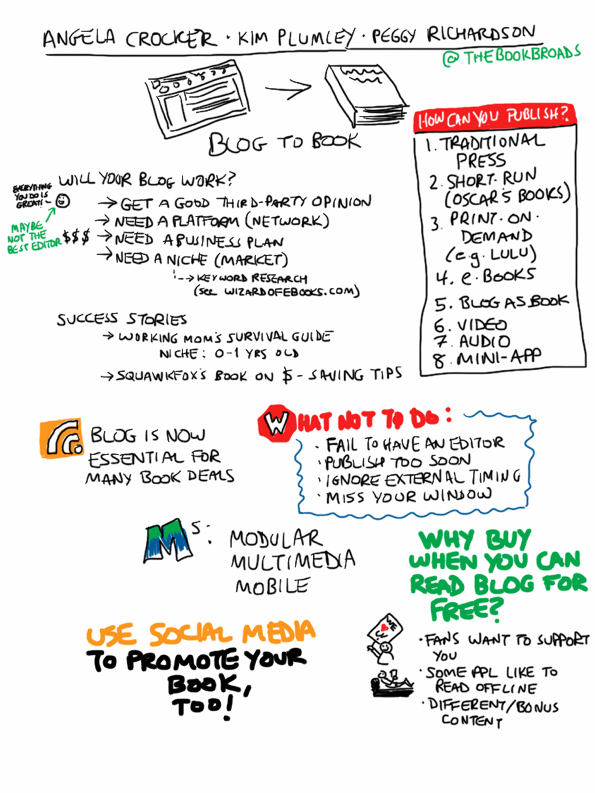 Notes from the Book Broads' talk on turning your blog into a book