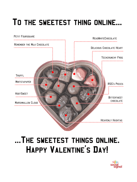 A box of chocolates, including RSS's Pieces, Delicious Chocolate Heart, Techcrunchy Frog, ReadWhiteChocolate, Petit Foursquare, Remember the Milk Chocolate, Truffl, Mintstapaper, HootSweet, Marshmallow Cloud, Bittertweet Chocolate and Heavenly Hashtag. Title: To the sweetest thing online, the sweetest things online. Happy Valentine's Day!