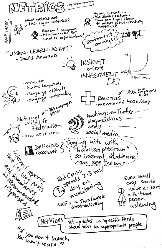 Notes from metrics panel, #1